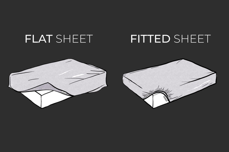 drawing of fitted sheet and flat sheet